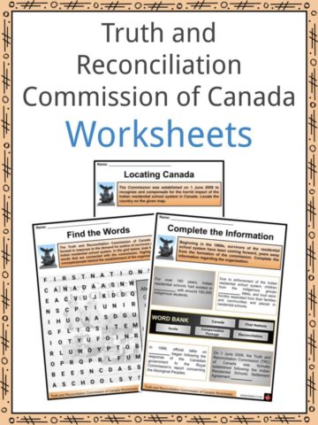 Truth and Reconciliation Commission of Canada Worksheets