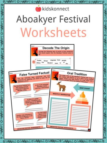 Aboakyer Festival Worksheet