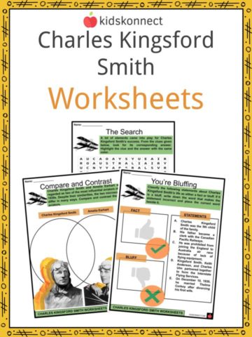 Charles Kingsford Smith Worksheets