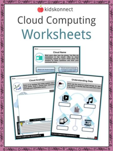 Cloud Computing Worksheets