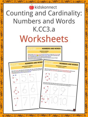 Counting and Cardinality Numbers and Words K.CC3.a Worksheets