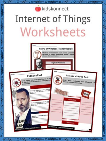 Internet of Things Worksheets