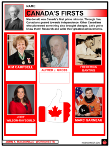 John A. Macdonald Facts & Worksheets | KidsKonnect