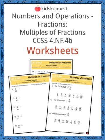 Numbers and Operations - Fractions Multiples of Fractions CCSS 4.NF.4b Worksheets