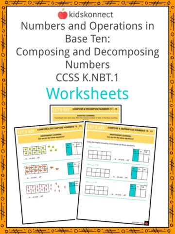 Numbers and Operations in Base Ten Composing and Decomposing Numbers CCSS K.NBT.1 Worksheets