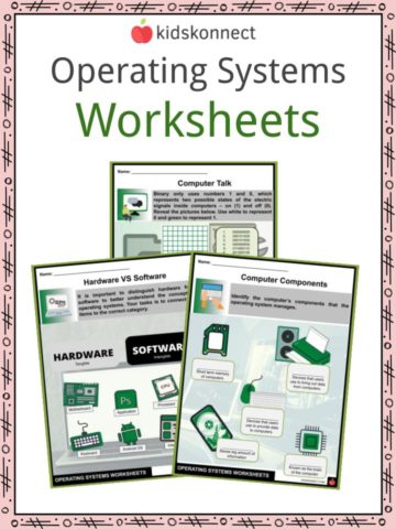 Operating Systems Worksheets