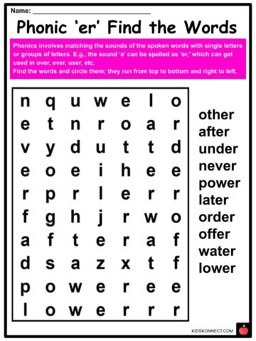 Phonics ER sounds Worksheets &amp; Activities For Kids