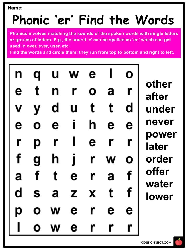 Phonics ER sounds Worksheets &amp; Activities For Kids