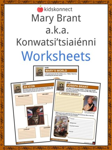 Mary Brant a.k.a. Konwatsi’tsiaiénni Worksheets