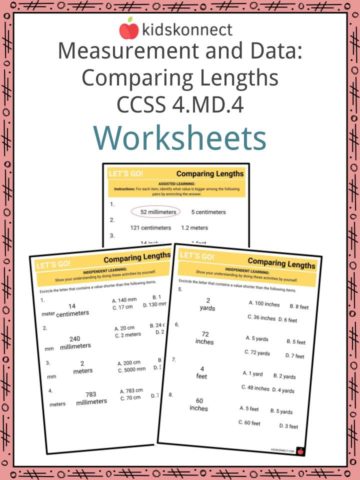 Measurement and Data Comparing Lengths CCSS 4.MD.4 Worksheets