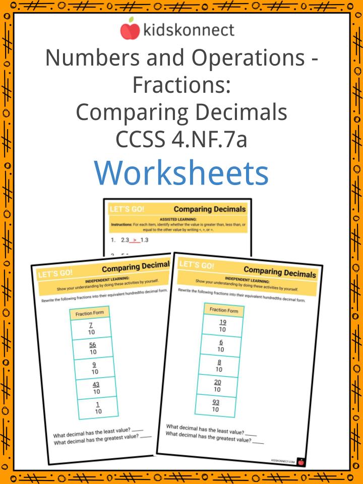 Numbers and Operations - Fractions Comparing Decimals CCSS 4.NF.7 Worksheets