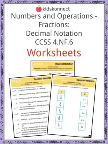 Numbers and Operations - Fractions Decimal Notation CCSS 4.NF.6 Worksheets
