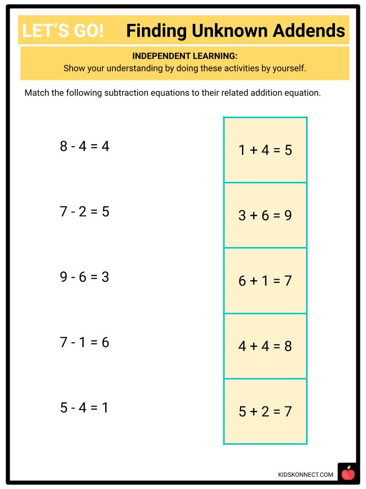 operations-and-algebraic-thinking-finding-unknown-addends-ccss-1-oa-4