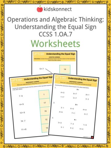 Operations and Algebraic Thinking Understanding the Equal Sign CCSS 1.OA.7 Worksheets