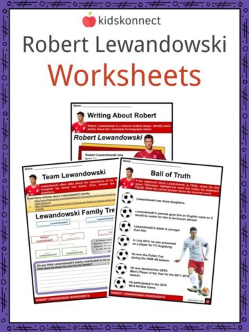 Robert Lewandowski Worksheets
