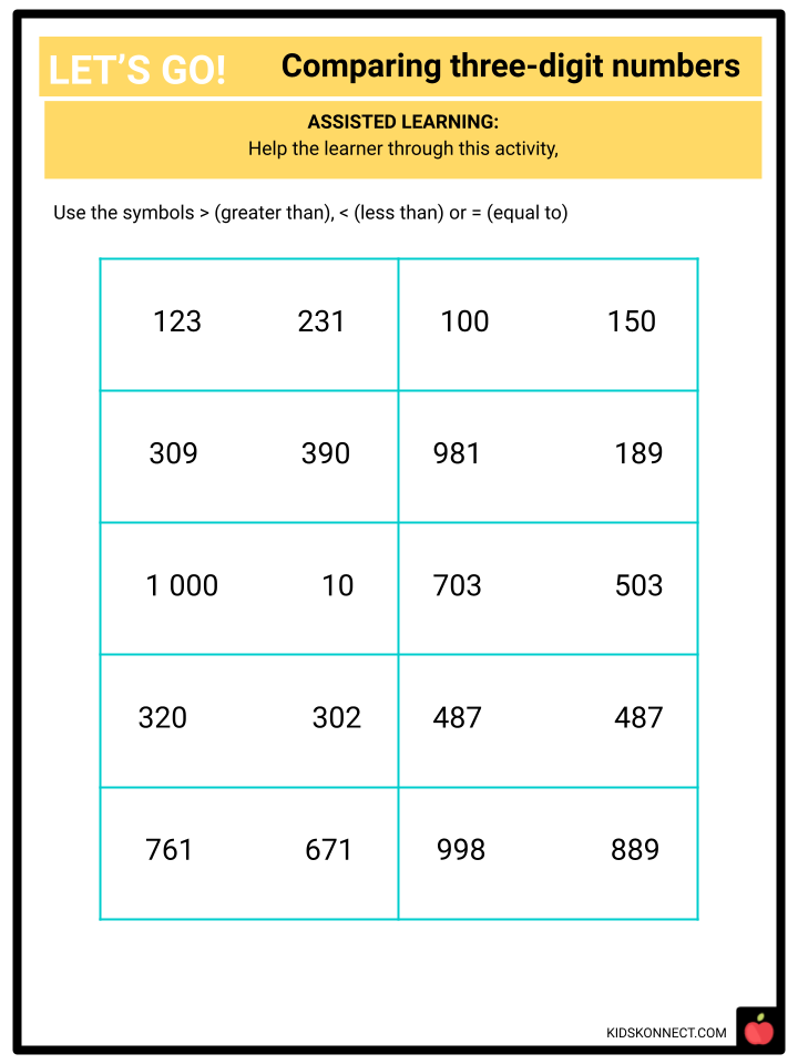 Numbers And Operations In Base 10 Place Value Comparing 3 Digit Numbers CCSS 2 NBT 4 