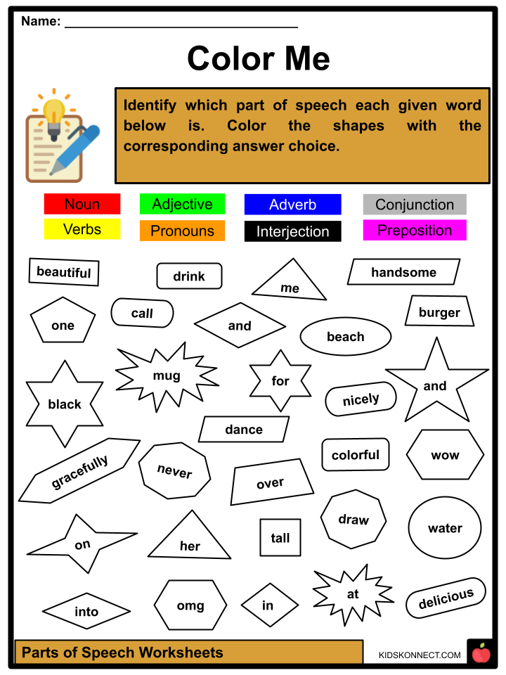 Parts of Speech Facts & Worksheets