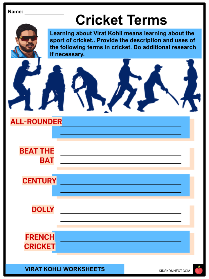 Cricket slang from around India