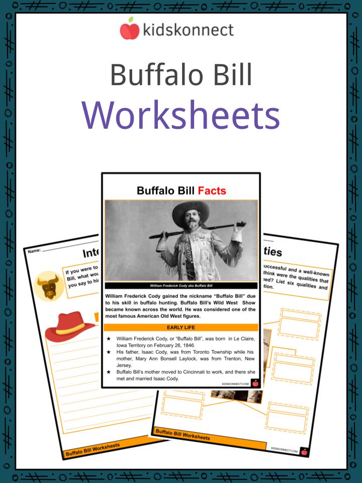 Buffalo Bill, Biography & Facts