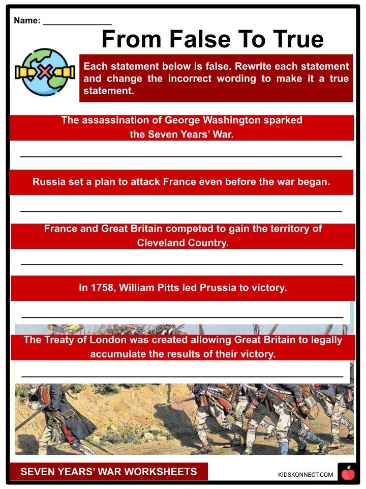 The Seven Years' War: When Was It, Who Fought & How Important Was