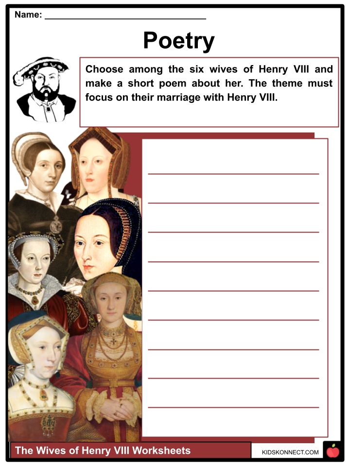 primary homework help henry viii wives