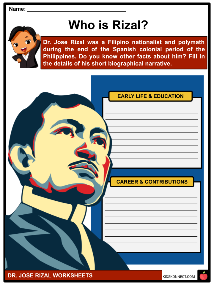 biographical essay about rizal