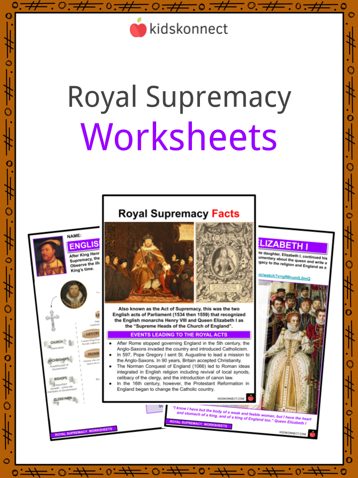 Royal Supremacy History, and Worksheets for Kids