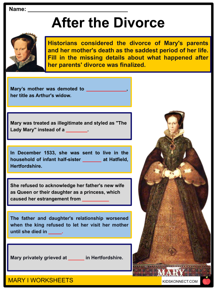 Mary Tudor Early Life Reign Facts Worksheets For Kids