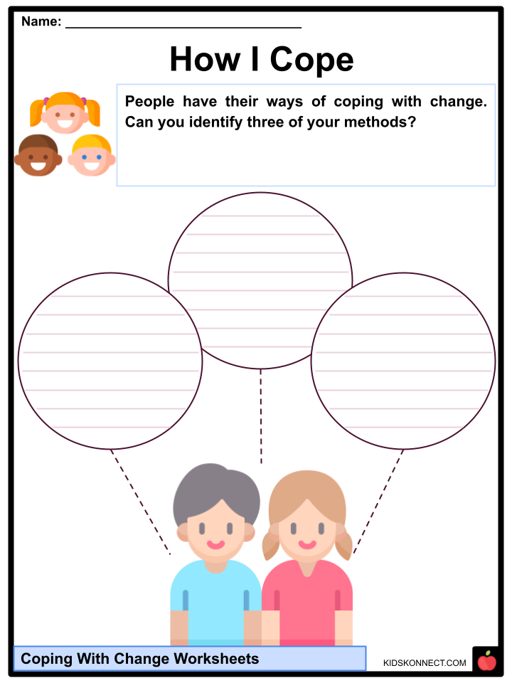 Coping With Change Facts Worksheets For Kids KidsKonnect