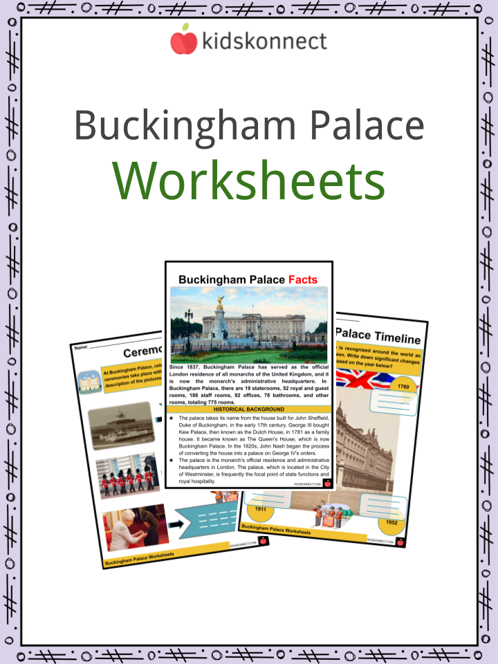 Buckingham Palace Facts Worksheets Interior Exterior History For Kids