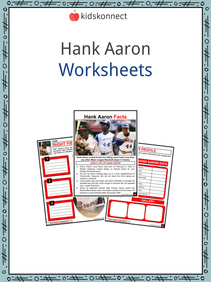 Hank Aaron Facts for Kids