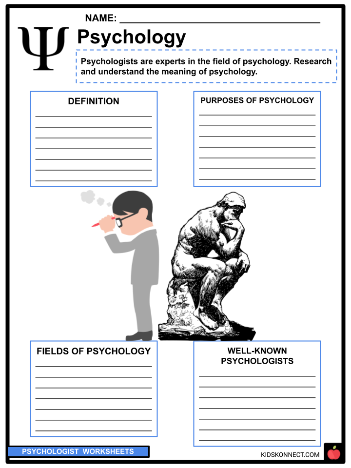 Psychologist Facts Worksheets for Kids Career Function Qualifications