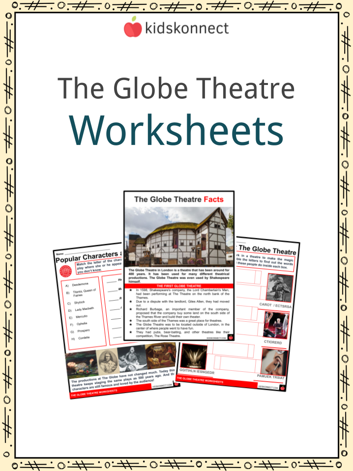 globe theatre virtual tour worksheet