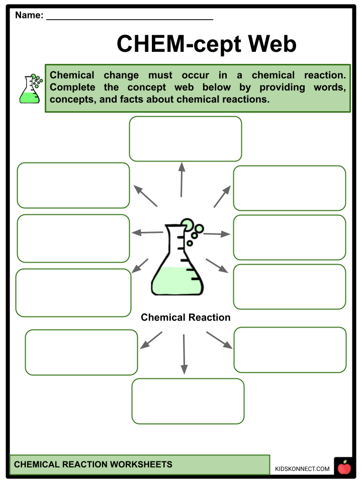 Chemical Reaction Worksheets