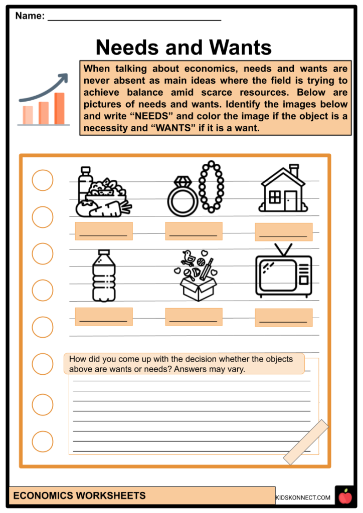 Economics Facts Worksheets For Kids What is it? How does it work?