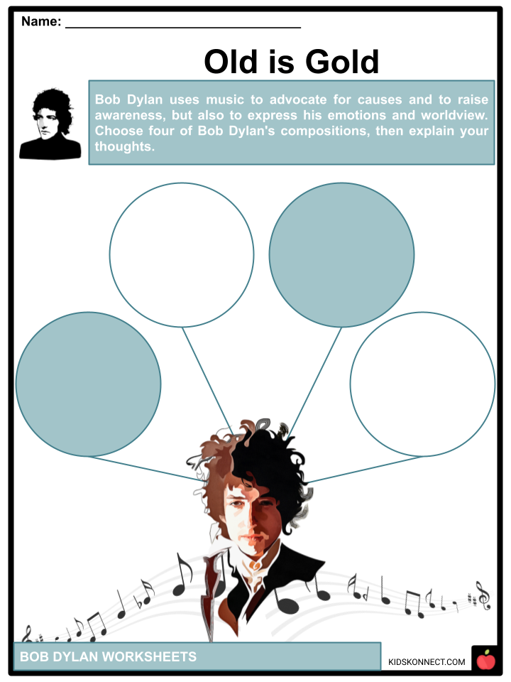 Queines y Cuando - Salzano 2008, PDF, Bob Dylan