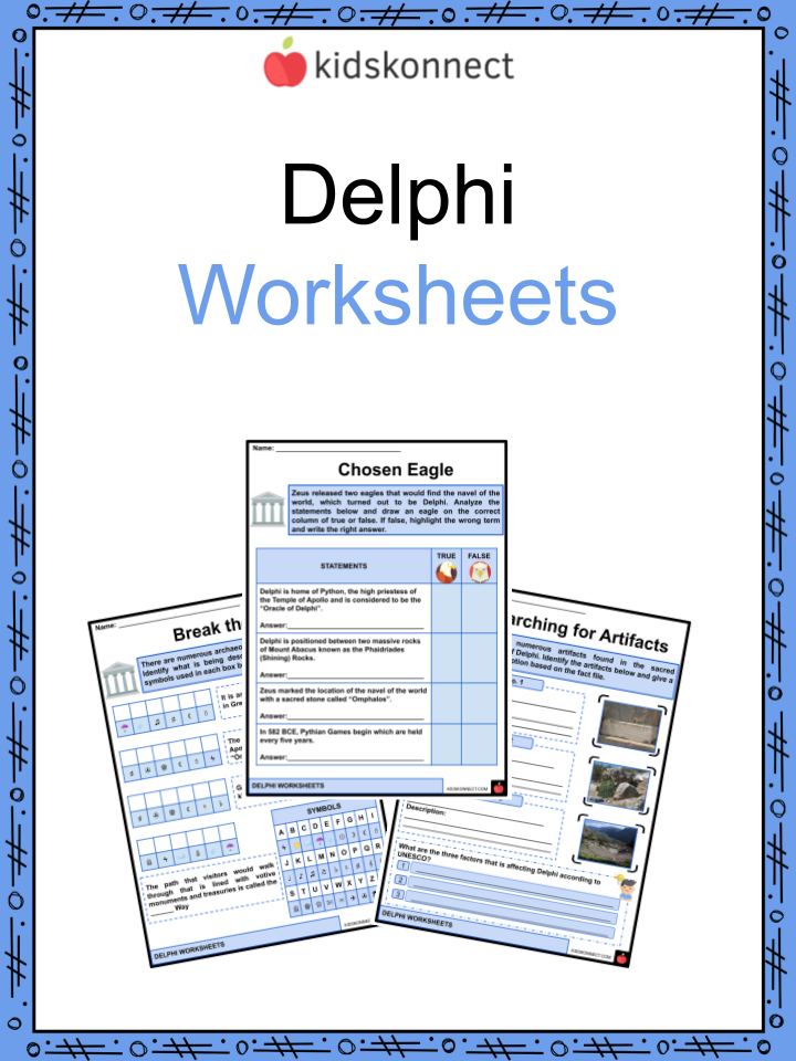 Delphi - History and Facts