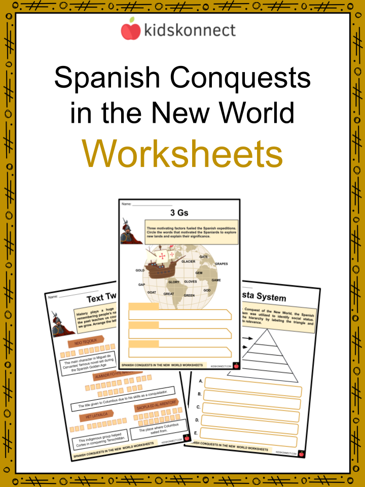 Spanish Conquests In The New World