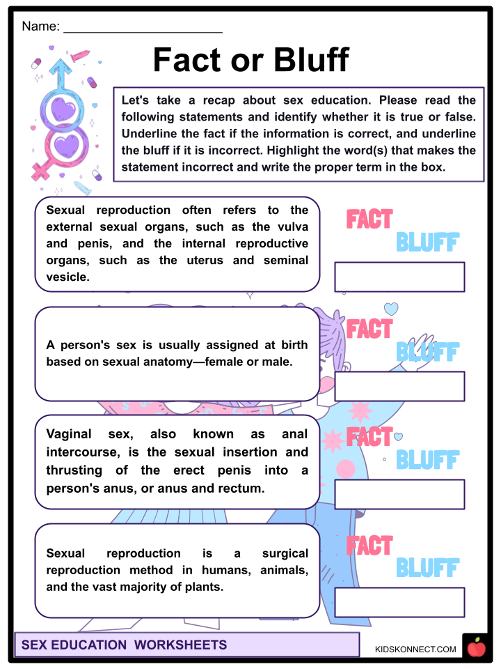 Sex Education Facts And Worksheets Anatomy Health Importance 0711