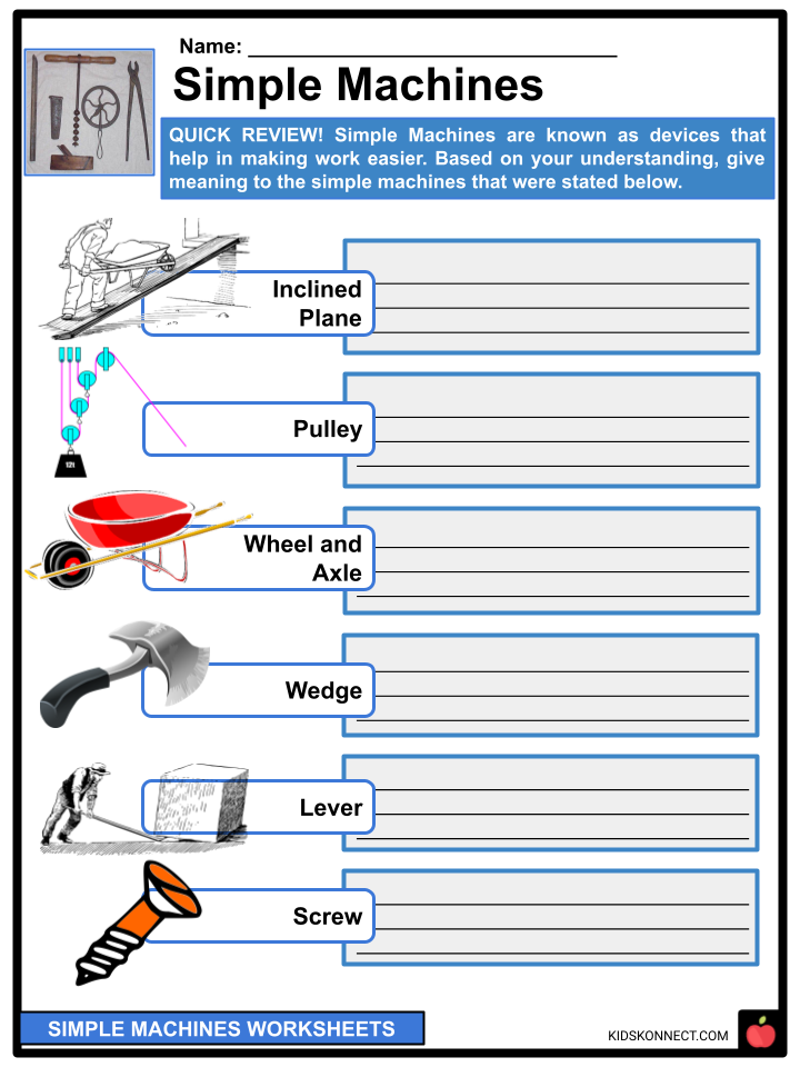 Simple Machines Worksheets & Facts