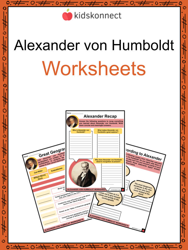 Alexander von Humboldt Worksheets & Facts | Life, Career, Death