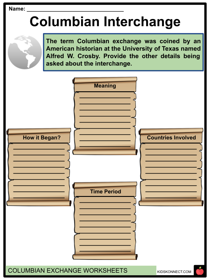 columbian-exchange-worksheets-facts-history-events-impact