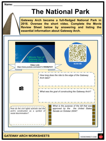 Gateway Arch Worksheets Facts History Construction Features