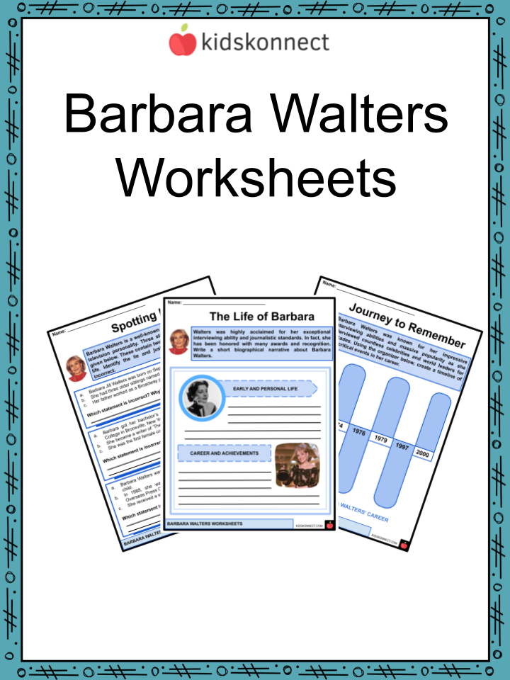 Barbara Walters Worksheets & Facts | Achievements | Awards