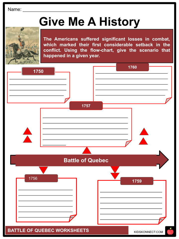 The Battle of Quebec Worksheets