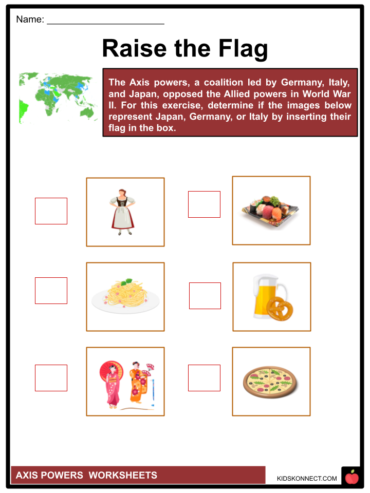 Axis Powers Worksheets