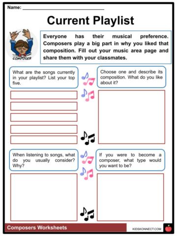 Composers Worksheets &amp; Facts | Career, Skills, Tasks