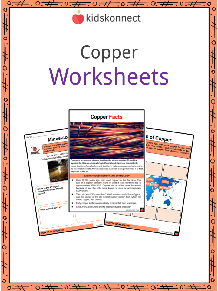 Copper Ingot Properties, Characteristics, And Applications