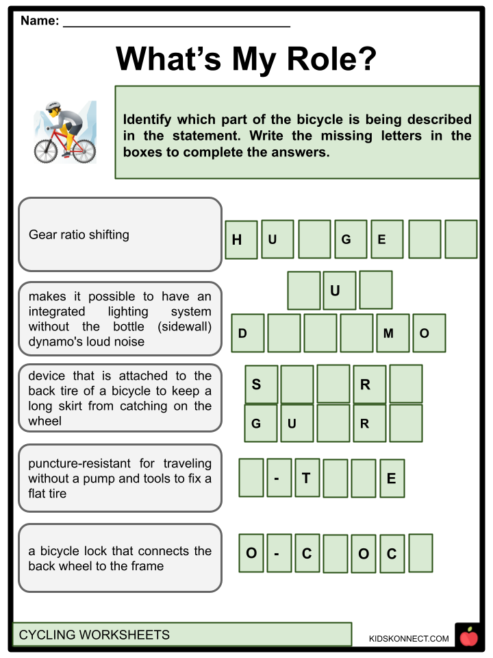 Cycling worksheets: What is my role