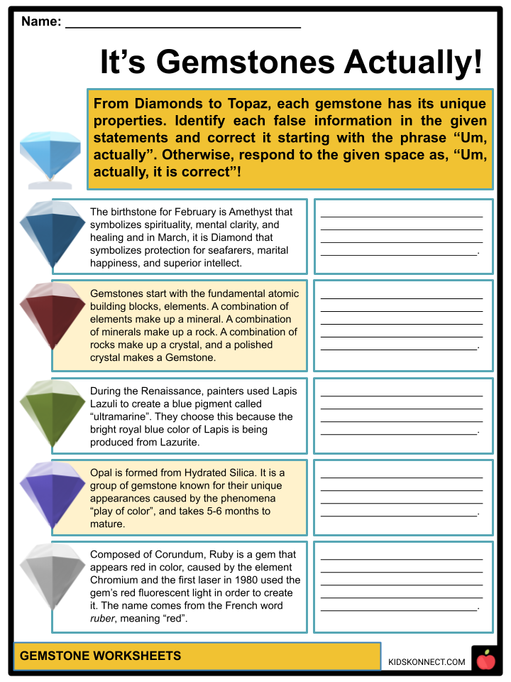 Gemstone Information